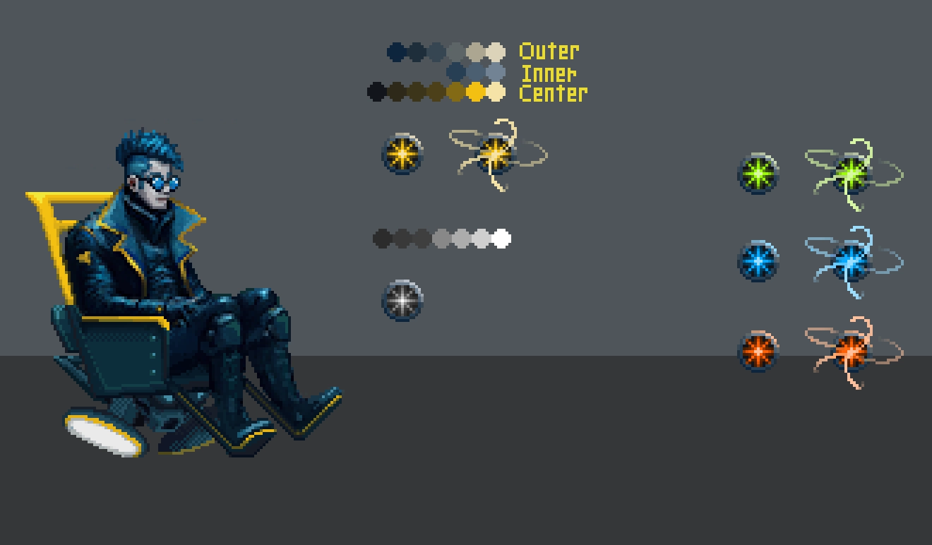 Unused Assets Hoverchair guy