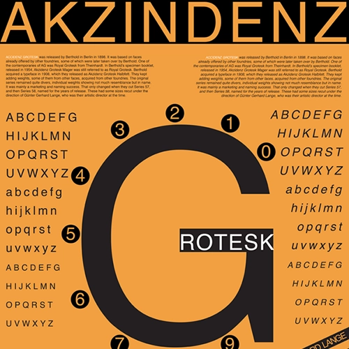 Akzindenz Grotesk Poster