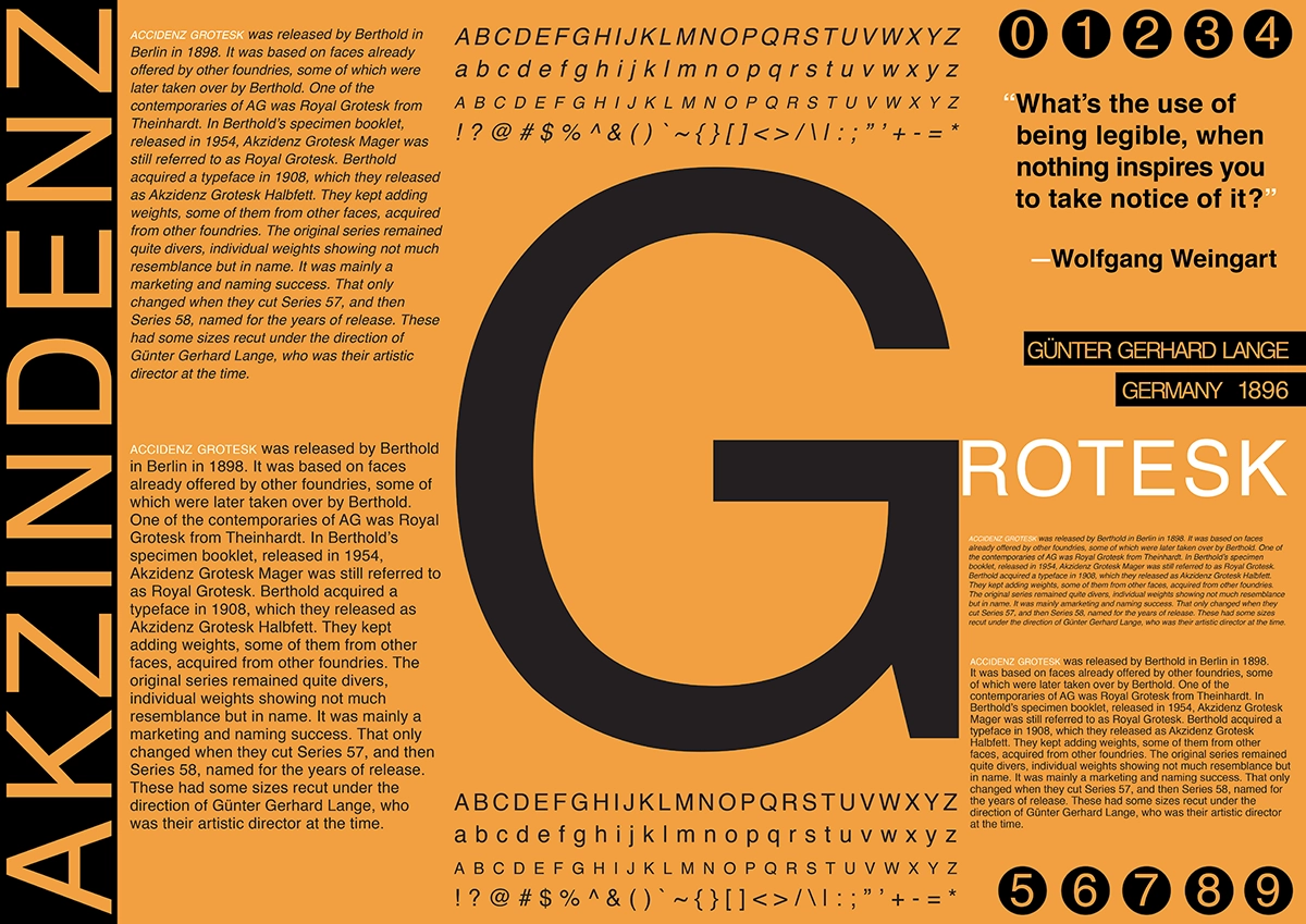 Akzindenz Grotesk Broadside