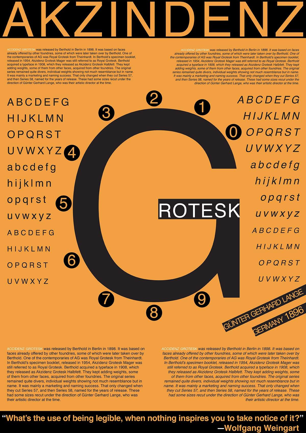 Akzindenz Grotesk Poster