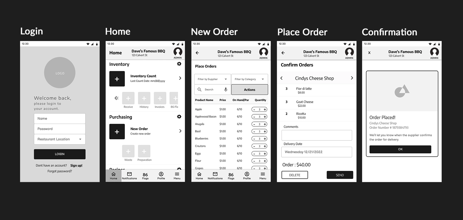 Lo-Fi Prototype New Order Process